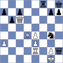 Freile Martin - Liu (chess.com INT, 2024)