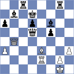 Musalov - Zomorrodian (chess.com INT, 2024)