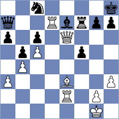 Nigalidze - Schuster (chess.com INT, 2024)