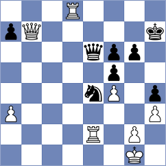 Krzywda - Quesada Perez (chess.com INT, 2023)
