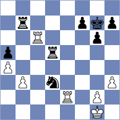Zhao - Paramzina (Chess.com INT, 2020)