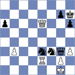 Lesbekova - Ruiz C (chess.com INT, 2024)