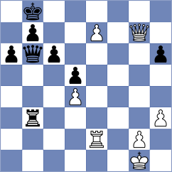 Tymrakiewicz - Neelotpal (chess.com INT, 2021)