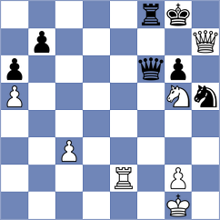 Gahan - Cardoso Cardoso (Chess.com INT, 2021)