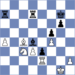 Shamsi - Garrido Diaz (chess.com INT, 2024)