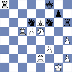 Wilson - Pham Le Thao Nguyen (chess.com INT, 2021)