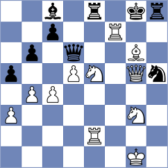 Klimkowski - Arencibia (chess.com INT, 2023)