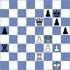 Prilleltensky - Gedajlovic (Chess.com INT, 2021)