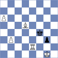 Van der Lende - Edouard (Chess.com INT, 2020)