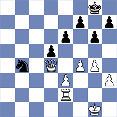 Anton Guijarro - Galchenko (chess.com INT, 2023)