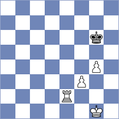 Sydoryka - Jimenez Ruano (chess.com INT, 2023)