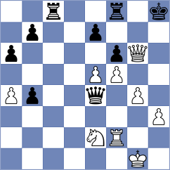 Hughes - Ptacnikova (chess.com INT, 2021)