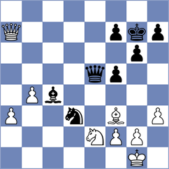 Gavrilin - Grigorov (chess.com INT, 2023)