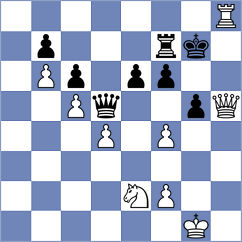 Fromm - Molina (chess.com INT, 2024)