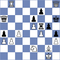 Goryachkina - Mohammad (chess.com INT, 2021)