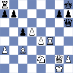 Wu - Muhammad Shahzeb (chess.com INT, 2024)