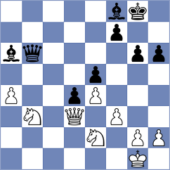 Dias - Mickiewicz (chess.com INT, 2022)