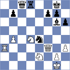 Wang - Isajevsky (chess.com INT, 2022)