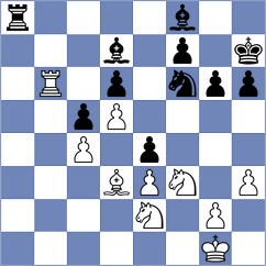 Cabrera Ladron de Guevara - Sari (chess.com INT, 2023)