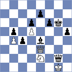 Demidov - Le (chess.com INT, 2023)
