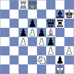 Nguyen - Zufic (chess.com INT, 2021)