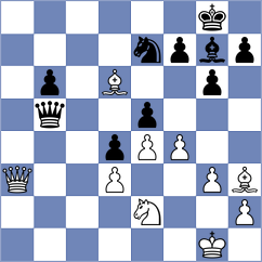 Petrosian - Buscar (chess.com INT, 2023)