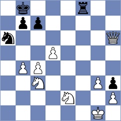 Pesotskiy - Domingo Nunez (chess.com INT, 2024)