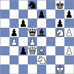 Gong Qianyun - Onischuk (chess.com INT, 2023)