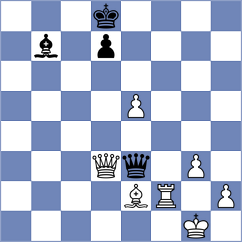 Buenafe Moya - Kraus (chess.com INT, 2024)