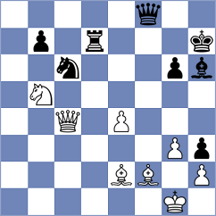 Lopez - Chernobay (chess.com INT, 2023)