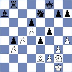 Diaz Garcia - Ciuffoletti (chess.com INT, 2023)
