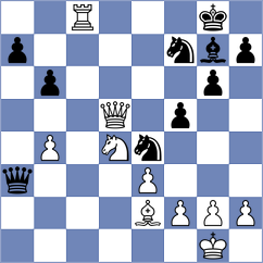 Zimmermann - Villafane Gomez (chess.com INT, 2023)