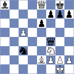 Prasad - Lim (Chess.com INT, 2020)