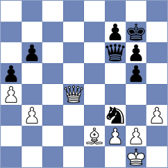 Jaiveer - Yuan (chess.com INT, 2024)