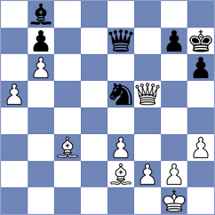 Grandelius - Juarez Flores (chess.com INT, 2020)