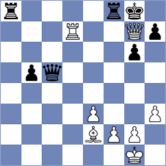 Bilan - Korol (chess.com INT, 2024)