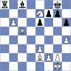 Kovalenko - Ostrovskiy (Chess.com INT, 2018)