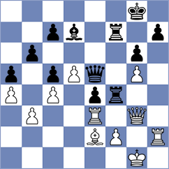 Osmonbekov - Kukula (chess.com INT, 2023)