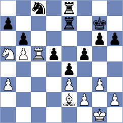 Jelcic - Shandrygin (chess.com INT, 2024)