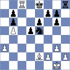 Allahverdiyeva - Tanaka (chess.com INT, 2021)