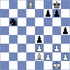 Balaji - Chirivi C (chess.com INT, 2024)