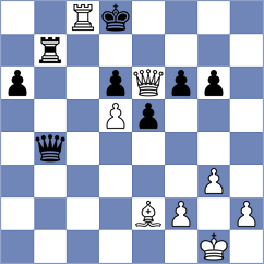 Mkrtchian - Botsari (Chess.com INT, 2020)