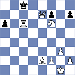 Biernacki - Shapiro (chess.com INT, 2024)