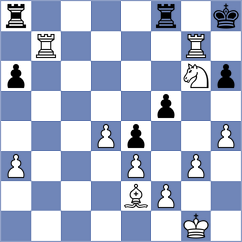 Jaramillo Arce - Ramos Proano (Chess.com INT, 2020)