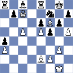 Kravtsiv - Camacho Collados (chess.com INT, 2023)
