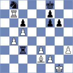 Pichot - Melian (chess.com INT, 2023)