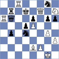 Nanjo - Garrido (chess.com INT, 2024)
