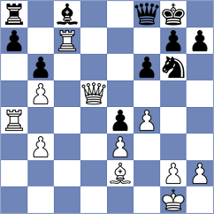 Kuzubov - Krishnan (chess.com INT, 2024)