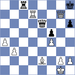 Benitez Diaz - Benitez (chess.com INT, 2021)