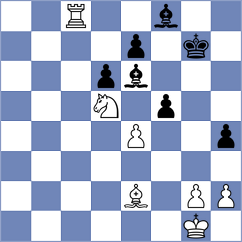 Prraneeth - Iljushina (chess.com INT, 2022)